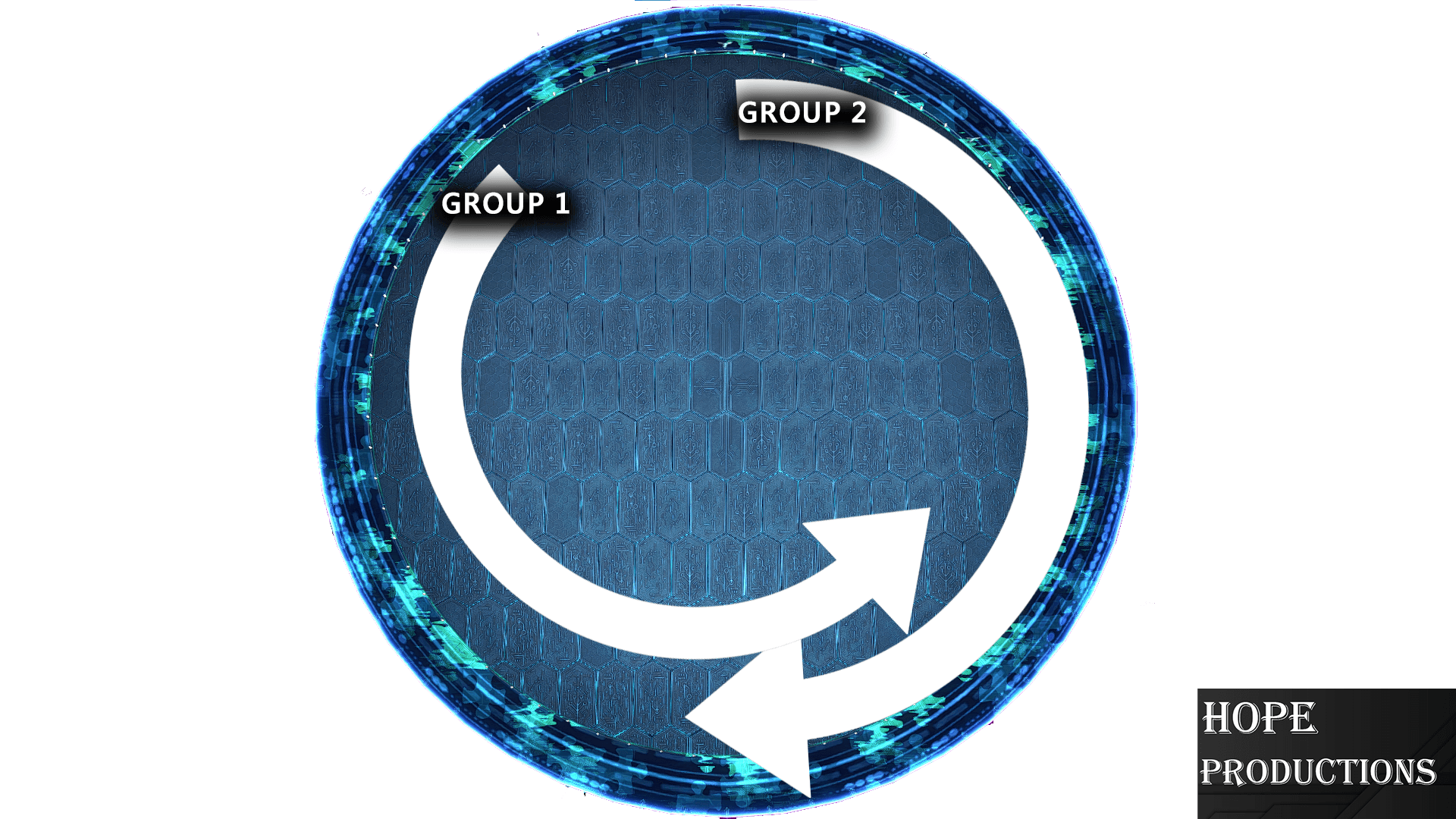 Program Loop Diagram - By HopeProducts