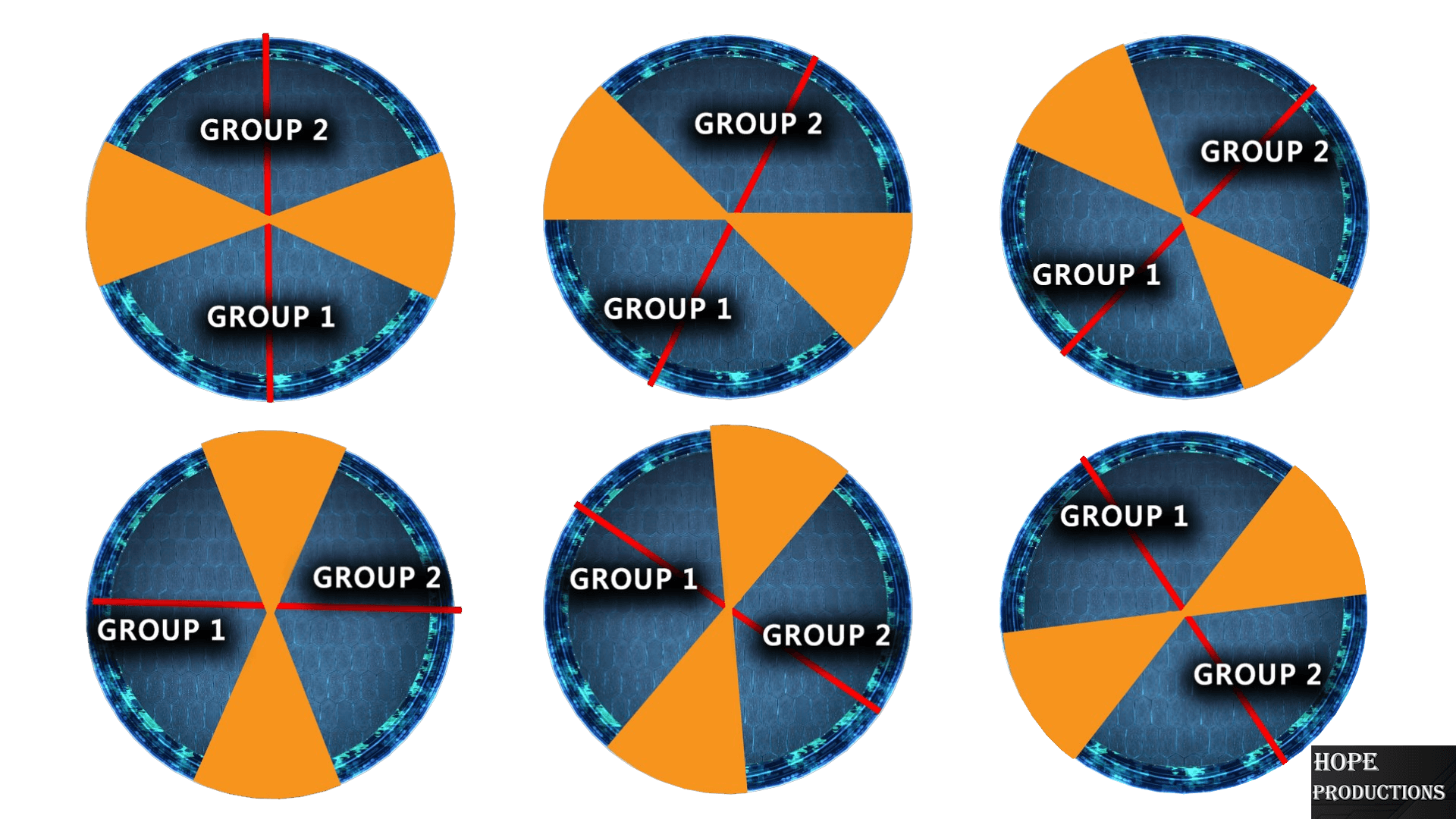 Pantokrator Diagram - By HopeProducts